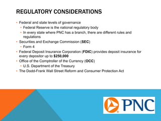 REGULATORY CONSIDERATIONS
• Federal and state levels of governance
• Federal Reserve is the national regulatory body
• In every state where PNC has a branch, there are different rules and
regulations
• Securities and Exchange Commission (SEC)
• Form 4
• Federal Deposit Insurance Corporation (FDIC) provides deposit insurance for
every depositor up to $250,000
• Office of the Comptroller of the Currency (OCC)
• U.S. Department of the Treasury
• The Dodd-Frank Wall Street Reform and Consumer Protection Act
 