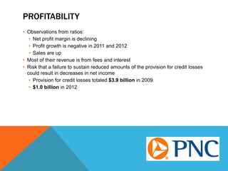 PROFITABILITY
• Observations from ratios:
• Net profit margin is declining
• Profit growth is negative in 2011 and 2012
• Sales are up
• Most of their revenue is from fees and interest
• Risk that a failure to sustain reduced amounts of the provision for credit losses
could result in decreases in net income
• Provision for credit losses totaled $3.9 billion in 2009
• $1.0 billion in 2012
 