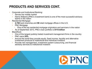 PRODUCTS AND SERVICES CONT.
• Corporate and Institutional Banking:
• Serves the middle market
• Harris Williams (PNC’s investment bank) is one of the most successful advisory
teams in the nation
• Residential Mortgage:
• 2,700 bank branches and 90 retail mortgage offices in the U.S.
• PNC Mortgage
• One of the top residential mortgage originators and servicers in the nation
• As of September 2013, PNC’s loan portfolio is $115 billion
• BlackRock:
• One of the largest publicly traded investment management firms in the country
• PNC owns 25%
• Around the world they provide equity, fixed income, liquidity and alternative
investment products to institutional and individual investors
• Provide risk management, investment system outsourcing, and financial
advisory services to institutional investors
 