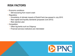 RISK FACTORS
• Economic conditions
• Still recovering from recent crash
• Regulatory
• Uncertainty of ultimate impacts of Dodd-Frank law passed in July 2010
• New capital and liquidity standards (proposed June 2012)
• Risk retention plan
• Competition
• Other big banks such as Citigroup
• Financial services institutions are interrelated
 