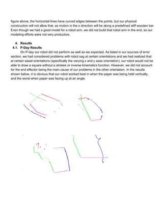 figure above, the horizontal lines have curved edges between the points, but our physical 
construction will not allow that, as motion in the x direction will be along a predefined stiff wooden bar. 
Even though we had a good model for a robot arm, we did not build that robot arm in the end, so our 
modeling efforts were not very productive. 
 
4. Results 
4.1. P­Day Results 
On P­day our robot did not perform as well as we expected. As listed in our sources of error 
section, we had considered problems with robot sag at certain orientations and we had realized that 
at certain easel orientations (specifically the varying x and y axes orientation), our robot would not be 
able to draw a square without a strokes or inverse kinematics function. However, we did not account 
for the end effector being the main cause of our problems in the other orientation. In the results 
shown below, it is obvious that our robot worked best in when the paper was being held vertically, 
and the worst when paper was facing up at an angle.  
 
 
 
 
