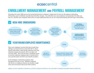 Enrollment_Management