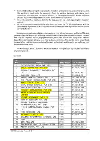 TATA INTERNSHIP PROJECT | DOCX