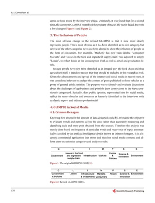 A. J. Connolly et al.
120
cerns as those posed by the interview phase. Ultimately, it was found that for a second
time, the acronym GLIMPSE resembled the primary obstacles the sector faced, but with
a few changes (Figure 1 and Figure 2).
3. The Inclusion of People
The most obvious change in the revised GLIMPSE is that it now more clearly
represents people. This is most obvious as it has been identified as its own category, but
several of the other categories have also been altered to show the reflection of people in
the form of consumers. For example, “Markets” has now been labeled “Consumer
Markets” and “Losses in the food and ingredient supply chain” was adjusted to simply
“Losses”, to reflect losses at the consumption level, as well as retail and production le-
vels.
Because people have now been identified as an integral part the food chain and thus
agriculture itself, it stands to reason that they should be included in the research as well.
Given the advancements and spread of the internet and social media in recent years, it
was considered relevant to analyze the content of posts published in these vehicles as a
proxy of general public opinion. The purpose was to identify and evaluate discussions
about the challenges of agribusiness and possibly draw connections to the topics pre-
viously categorized. Basically, does public opinion, represented here by social media,
reflect the same obstacles and concerns as formerly identified in the interviews with
academic experts and industry professionals?
4. GLIMPSE in Social Media
4.1. Crimson Hexagon
Knowing how extensive the amount of data collected could be, it became the objective
to evaluate trends and patterns across the data rather than accurately measuring and
classifying each and every post obtained from the sources. Therefore the analysis was
mostly done based on frequency of particular words and recurrence of topics automat-
ically classified by an artificial intelligence device known as crimson hexagon. It is a li-
censed commercial application that stores and searches social media content, and al-
lows users to customize categories and analyze results.
Figure 1. The original GLIMPSE (2012) [8].
Figure 2. Revised GLIMPSE (2015).
 