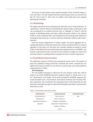 A. J. Connolly et al.
121
The sources of social media content analyzed included Twitter, Facebook, blogs, fo-
rums and others. The data analyzed had been posted during a three year period, from
July 10th
, 2012 to July 9th
, 2015. Over one million social media posts were analyzed
spanning this timeframe.
4.2. Methodology
The engine searched for posts containing main keywords such as “food production” or
“agribusiness”, with the objective of identifying the industry subject to discussions. This
was accompanied by an auxiliary keyword, such as “challenge” or “barrier”, with the
purpose of identifying themes and topics within discussions related to the industry
(Table 1). Posts containing “http” were excluded from the search given the objective of
searching for discussions per se, and not referrals to third party websites and/or adver-
tisements.
Upon the manual categorization of smaller samples, the system aggregates the re-
maining data based on similarities between the content and determined by an intrinsic
algorithm. In this study, over 350 posts were manually classified according to criteria
(Table 2) that followed the previously determined categories known as GLIMPSE. Any
business could utilize this same tool and scour the internet for insight as to where their
particular industry is trending and how to prepare for future consumer expectations.
4.3. Social Media Content Analysis
The application retrieved 1,395,652 posts meeting the search criteria. The majority of
posts were published in blogs and forums. Facebook and Twitter contained the next
highest level of posts, and the rest were found in accessory-type social media platforms
categorized here as “Other.”
Word Frequency
The tool enabled researchers to determine the most frequent words that could be
linked to one of the GLIMPSE framework categories (Figure 3). Words such as “wa-
ter”, “government”, and “health” can be easily associated to GLIMPSE categories pre-
viously described such as Environment, Government & Policies and Consumer Mar-
kets, respectively. This corroborates the comprehensiveness of the framework, but also
determines that public perception as determined through social media is represented by
these factors as well.
Table 1. Social media content search criteria.
Main Keywords Auxiliary Keywords Excluded Keywords
Food Production or Issue or Issues or http
Agribusiness or Barrier or Barriers or
Agricultural Production or Challenge or Challenges or
Agriculture Opportunity or Opportunities or
Problem or Problems
Future
 