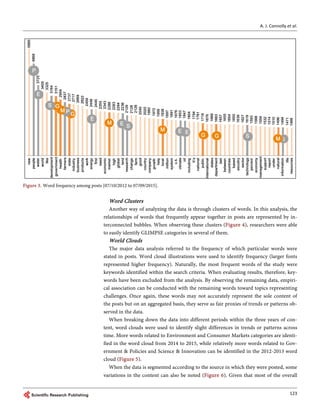 A. J. Connolly et al.
123
Figure 3. Word frequency among posts [07/10/2012 to 07/09/2015].
Word Clusters
Another way of analyzing the data is through clusters of words. In this analysis, the
relationships of words that frequently appear together in posts are represented by in-
terconnected bubbles. When observing these clusters (Figure 4), researchers were able
to easily identify GLIMPSE categories in several of them.
World Clouds
The major data analysis referred to the frequency of which particular words were
stated in posts. Word cloud illustrations were used to identify frequency (larger fonts
represented higher frequency). Naturally, the most frequent words of the study were
keywords identified within the search criteria. When evaluating results, therefore, key-
words have been excluded from the analysis. By observing the remaining data, empiri-
cal association can be conducted with the remaining words toward topics representing
challenges. Once again, these words may not accurately represent the sole content of
the posts but on an aggregated basis, they serve as fair proxies of trends or patterns ob-
served in the data.
When breaking down the data into different periods within the three years of con-
tent, word clouds were used to identify slight differences in trends or patterns across
time. More words related to Environment and Consumer Markets categories are identi-
fied in the word cloud from 2014 to 2015, while relatively more words related to Gov-
ernment & Policies and Science & Innovation can be identified in the 2012-2013 word
cloud (Figure 5).
When the data is segmented according to the source in which they were posted, some
variations in the content can also be noted (Figure 6). Given that most of the overall
 