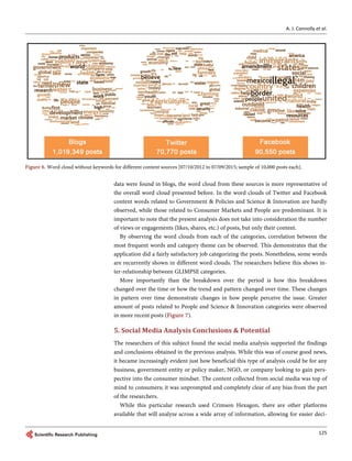A. J. Connolly et al.
125
Figure 6. Word cloud without keywords for different content sources [07/10/2012 to 07/09/2015; sample of 10,000 posts each].
data were found in blogs, the word cloud from these sources is more representative of
the overall word cloud presented before. In the word clouds of Twitter and Facebook
content words related to Government & Policies and Science & Innovation are hardly
observed, while those related to Consumer Markets and People are predominant. It is
important to note that the present analysis does not take into consideration the number
of views or engagements (likes, shares, etc.) of posts, but only their content.
By observing the word clouds from each of the categories, correlation between the
most frequent words and category theme can be observed. This demonstrates that the
application did a fairly satisfactory job categorizing the posts. Nonetheless, some words
are recurrently shown in different word clouds. The researchers believe this shows in-
ter-relationship between GLIMPSE categories.
More importantly than the breakdown over the period is how this breakdown
changed over the time or how the trend and pattern changed over time. These changes
in pattern over time demonstrate changes in how people perceive the issue. Greater
amount of posts related to People and Science & Innovation categories were observed
in more recent posts (Figure 7).
5. Social Media Analysis Conclusions & Potential
The researchers of this subject found the social media analysis supported the findings
and conclusions obtained in the previous analysis. While this was of course good news,
it became increasingly evident just how beneficial this type of analysis could be for any
business, government entity or policy maker, NGO, or company looking to gain pers-
pective into the consumer mindset. The content collected from social media was top of
mind to consumers; it was unprompted and completely clear of any bias from the part
of the researchers.
While this particular research used Crimson Hexagon, there are other platforms
available that will analyze across a wide array of information, allowing for easier deci-
 