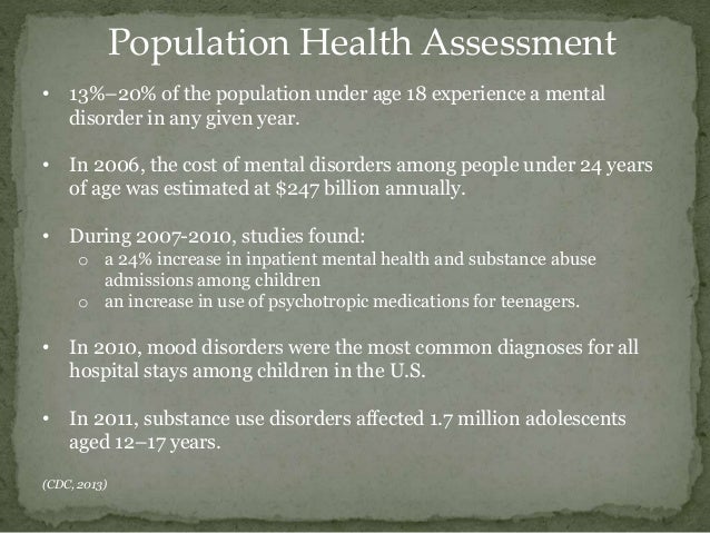 Cdc Psychological Disorders Affect 1 In >> 524 Group Project Cdc Psychological Disorders Affect 1 In >> 524 Group Project