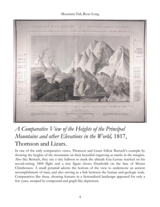 Mountain Tall, River Long
A Comparative View of the Heights of the Principal
Mountains and other Elevations in the World, 1817,
Thomson and Lizars.
In one of the early comparative views, Thomson and Lizars follow Burtuch’s example by
showing the heights of the mountains on their beautiful engraving as marks in the margins.
Also like Bertuch, they use a tiny balloon to mark the altitude Gay-Lussac reached on his
record-setting 1804 flight and a tiny figure shows Humboldt on the face of Mount
Chimborazo. A small pyramid adorns the bottom of the view to underscore an ancient
accomplishment of man, and also serving as a link between the human and geologic scale.
Comparatives like these, showing features in a fictionalized landscape appeared for only a
few years, usurped by compound and graph-like depictions.
4
 