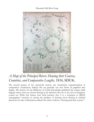 Mountain Tall, River Long
A Map of the Principal Rivers Shewing their Courses,
Countries, and Comparative Lengths, 1834, SDUK.
The second quarter of the nineteenth century saw tremendous experimentation in
comparative visualization. Indeed, this era generally saw new forms of graphical data
display. The Society for the Diffusion of Useful Knowledge published this unique radial
diagram where rivers are shown flowing in the direction they do in situ, into an imaginary
central sea. While this format took hold nowhere else, it is a testament to SDUK
cartographers’ creativity in solving the problem of showing rivers flowing in artificial
directions for sake of illustration; indeed, this chart is titled as “shewing [sic] their courses.”
5
 