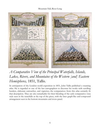 Mountain Tall, River Long
A Comparative View of the Principal Waterfalls, Islands,
Lakes, Rivers, and Mountains of the Western [and] Eastern
Hemispheres, 1851, Tallis.
In anticipation of the London world exposition in 1851, John Tallis published a stunning
atlas. He is regarded as one of the last cartographers to decorate his works with scrolling
borders, elaborate cartouches, and vignettes; the comparatives from this atlas certainly fit
that description. They are also remarkable for their blending of the early comparative vista
style seen in the waterfalls at the top of the piece, with the later graph-like and compound
arrangement seen in the bottom mountains and rivers panel.
6
 