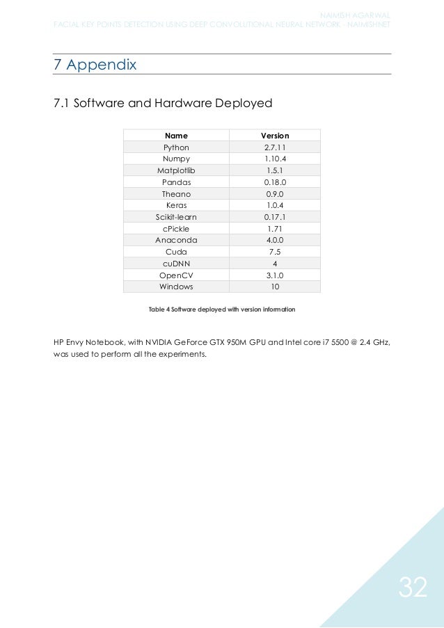 to check version numpy how Report Key Point Facial Detection to check version numpy how Report Key Point Facial Detection