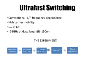 Ultrafast Switching
•Conventional 1/f frequency dependence
•high carrier mobility
•IGAIN  1/f
• 26GHz at Gate length(l)=150nm
THE EXPERIMENT:
Mechanical
exfoliation
Source and
drain (1nm)
12nm Al
(ALD),250ºC
TMA+NO2
Metal
deposition
 