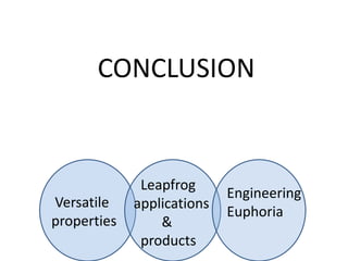 CONCLUSION
Versatile
properties
Leapfrog
applications
&
products
Engineering
Euphoria
 