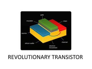 REVOLUTIONARY TRANSISTOR
 