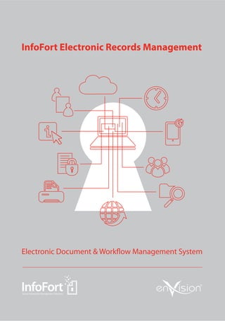 InfoFort Electronic Records Management
 