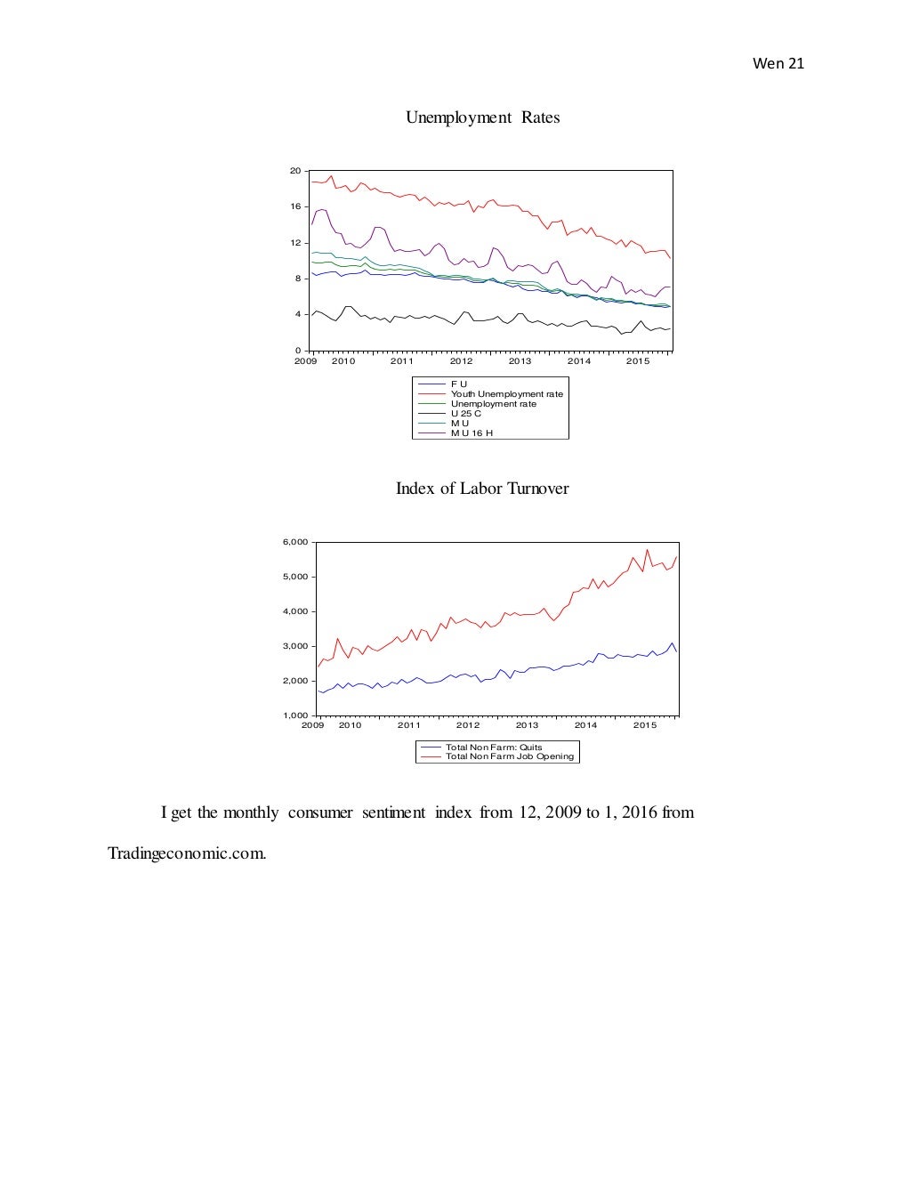 Financial incentives picture