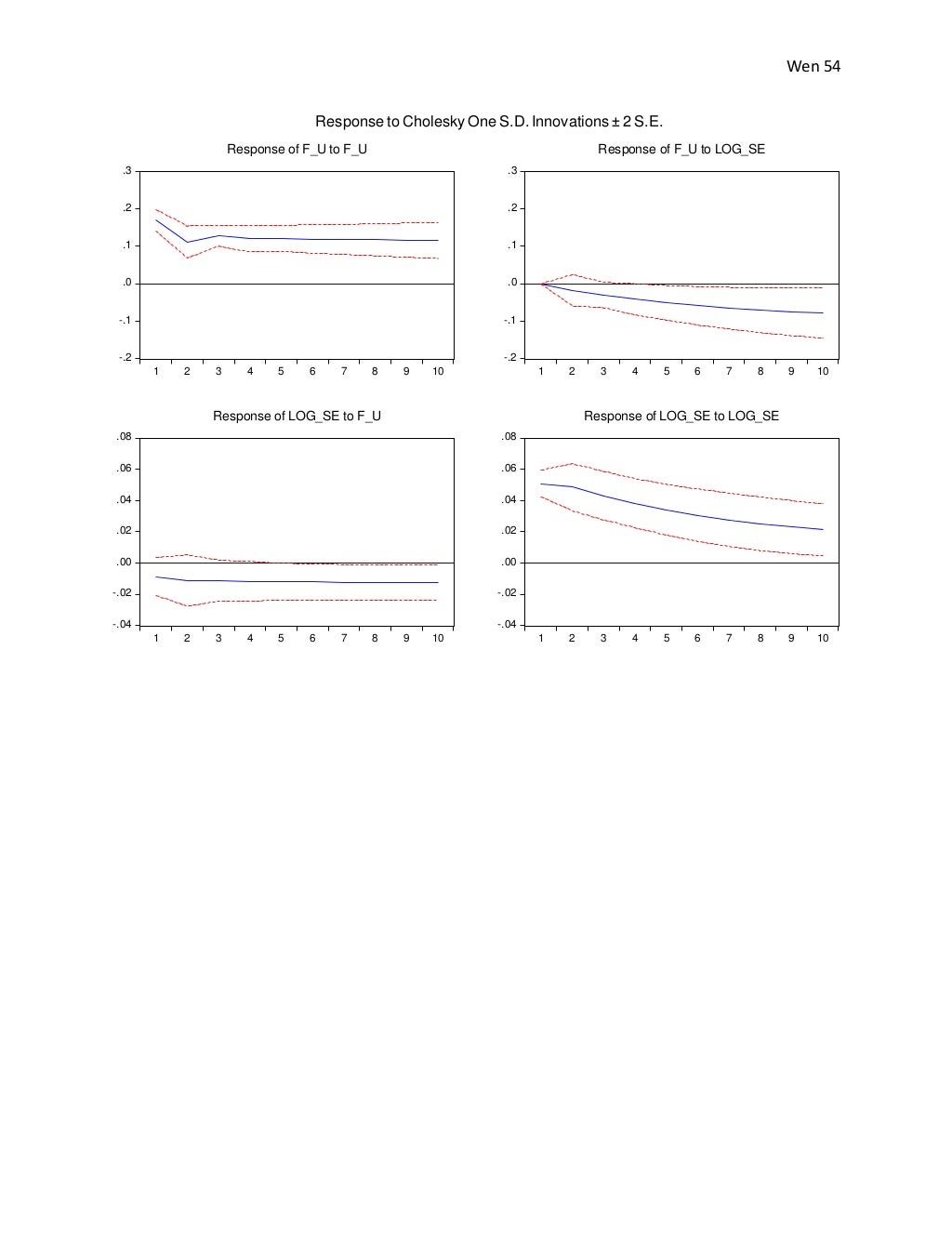 Motivation through financial incentives picture