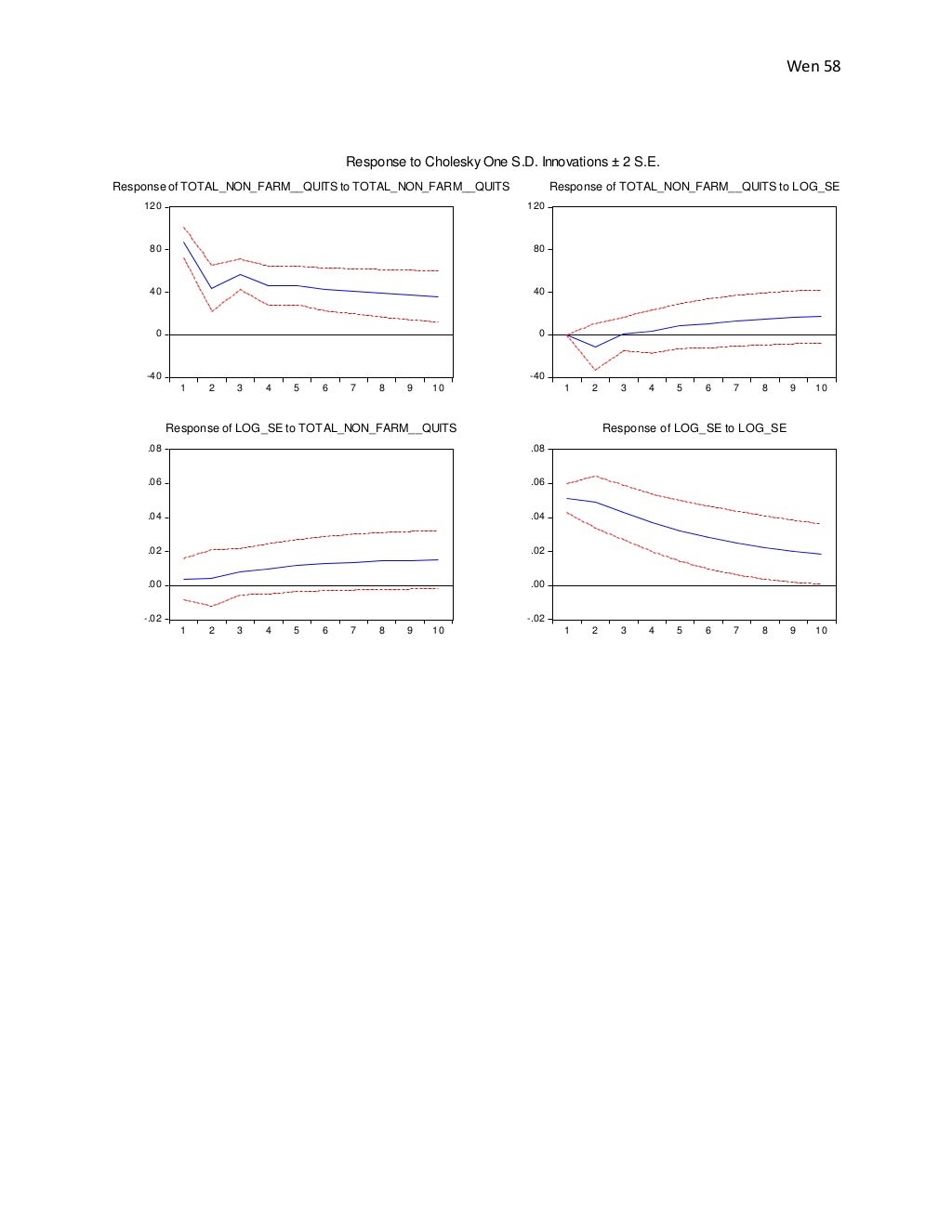 Google scholar picture