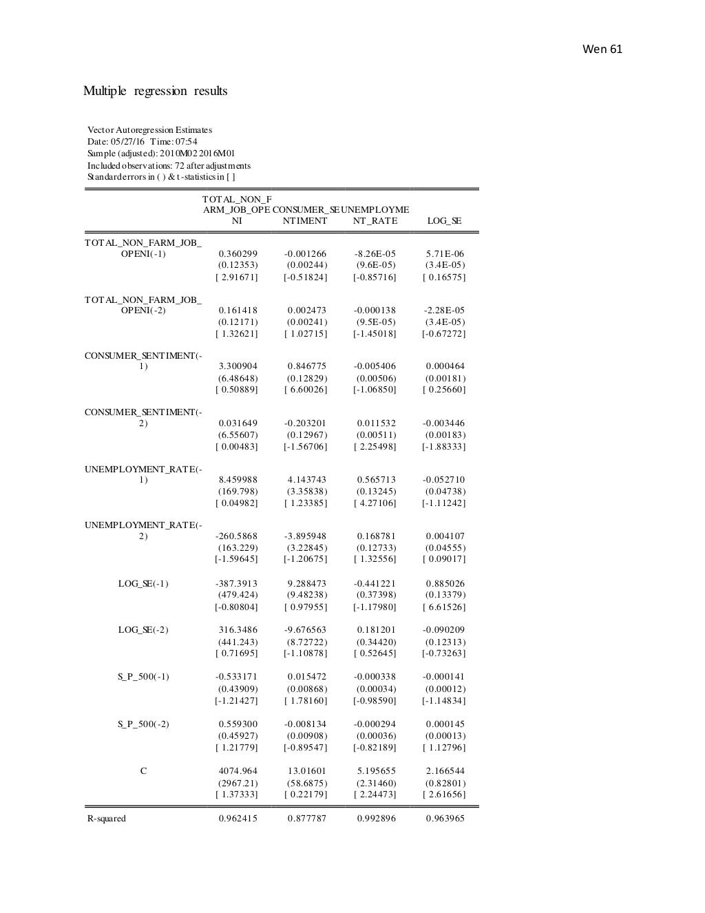 Incentives thesis image