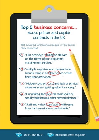 0344 264 0791 enquiries@rdt-osg.com
Top 5 business concerns...
about printer and copier
contracts in the UK
RDT surveyed 500 business leaders in your sector.
They answered:
1 	 “Our provider is failing to deliver
on the terms of our document
management service.”
2 	 “Multiple suppliers and manufacturer
brands result in an absence of printer
fleet standardisation.”
3 	 “Hidden contract costs and lack of service
mean we aren’t getting value for money.”
4 	 “Our printing fleet lacks the same levels of
security built into our other network devices.”
5 	 “Staff and visitors can’t print with ease
from their smartphone and tablets.”
 