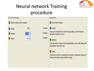 Neural network Training
procedure
 