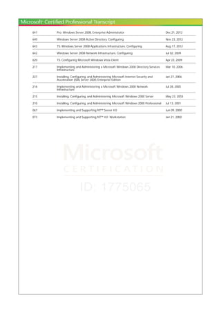 647 Pro: Windows Server 2008, Enterprise Administrator Dec 21, 2012
640 Windows Server 2008 Active Directory, Configuring Nov 23, 2012
643 TS: Windows Server 2008 Applications Infrastructure, Configuring Aug 17, 2012
642 Windows Server 2008 Network Infrastructure, Configuring Jul 02, 2009
620 TS: Configuring Microsoft Windows Vista Client Apr 23, 2009
217 Implementing and Administering a Microsoft Windows 2000 Directory Services
Infrastructure
Mar 10, 2006
227 Installing, Configuring, and Administering Microsoft Internet Security and
Acceleration (ISA) Server 2000, Enterprise Edition
Jan 27, 2006
216 Implementing and Administering a Microsoft Windows 2000 Network
Infrastructure
Jul 28, 2005
215 Installing, Configuring, and Administering Microsoft Windows 2000 Server May 23, 2003
210 Installing, Configuring, and Administering Microsoft Windows 2000 Professional Jul 13, 2001
067 Implementing and Supporting NT™ Server 4.0 Jun 09, 2000
073 Implementing and Supporting NT™ 4.0 Workstation Jan 21, 2000
 