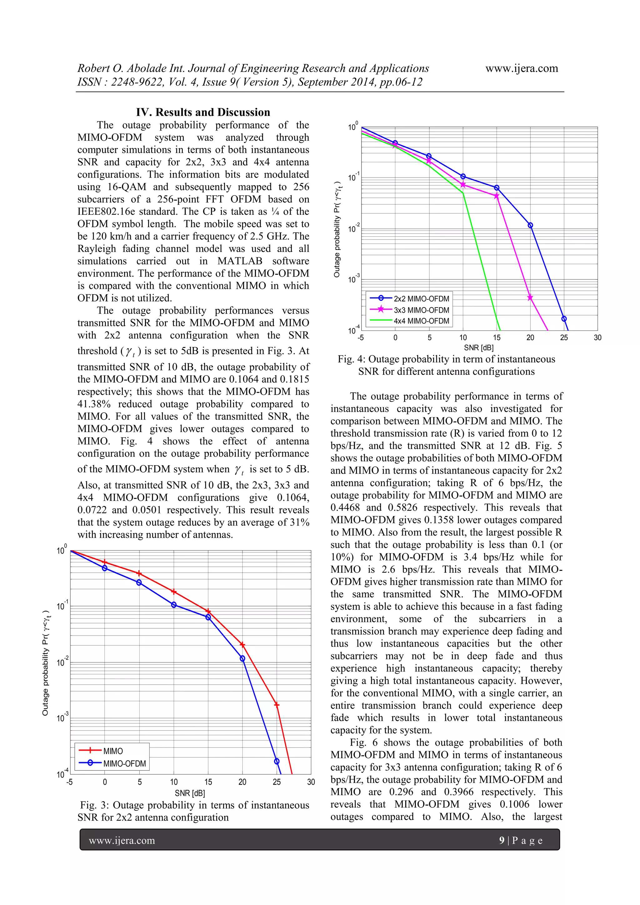 Robert O. Abolade Int. Journal of Engineering Research and Applications www.ijera.com 
ISSN : 2248-9622, Vol. 4, Issue 9( Version 5), September 2014, pp.06-12 
www.ijera.com 9 | P a g e 
IV. Results and Discussion 
The outage probability performance of the 
MIMO-OFDM system was analyzed through 
computer simulations in terms of both instantaneous 
SNR and capacity for 2x2, 3x3 and 4x4 antenna 
configurations. The information bits are modulated 
using 16-QAM and subsequently mapped to 256 
subcarriers of a 256-point FFT OFDM based on 
IEEE802.16e standard. The CP is taken as ¼ of the 
OFDM symbol length. The mobile speed was set to 
be 120 km/h and a carrier frequency of 2.5 GHz. The 
Rayleigh fading channel model was used and all 
simulations carried out in MATLAB software 
environment. The performance of the MIMO-OFDM 
is compared with the conventional MIMO in which 
OFDM is not utilized. 
The outage probability performances versus 
transmitted SNR for the MIMO-OFDM and MIMO 
with 2x2 antenna configuration when the SNR 
threshold ( t  ) is set to 5dB is presented in Fig. 3. At 
transmitted SNR of 10 dB, the outage probability of 
the MIMO-OFDM and MIMO are 0.1064 and 0.1815 
respectively; this shows that the MIMO-OFDM has 
41.38% reduced outage probability compared to 
MIMO. For all values of the transmitted SNR, the 
MIMO-OFDM gives lower outages compared to 
MIMO. Fig. 4 shows the effect of antenna 
configuration on the outage probability performance 
of the MIMO-OFDM system when t  is set to 5 dB. 
Also, at transmitted SNR of 10 dB, the 2x3, 3x3 and 
4x4 MIMO-OFDM configurations give 0.1064, 
0.0722 and 0.0501 respectively. This result reveals 
that the system outage reduces by an average of 31% 
with increasing number of antennas. 
-5 0 5 10 15 20 25 30 
10 
-4 
10 
-3 
10 
-2 
10 
-1 
10 
0 
SNR [dB] 
Outage probability Pr( < 
t 
) 
MIMO 
MIMO-OFDM 
Fig. 3: Outage probability in terms of instantaneous 
SNR for 2x2 antenna configuration 
-5 0 5 10 15 20 25 30 
10 
-4 
10 
-3 
10 
-2 
10 
-1 
10 
0 
SNR [dB] 
Outage probability Pr( < 
t 
) 
2x2 MIMO-OFDM 
3x3 MIMO-OFDM 
4x4 MIMO-OFDM 
Fig. 4: Outage probability in term of instantaneous 
SNR for different antenna configurations 
The outage probability performance in terms of 
instantaneous capacity was also investigated for 
comparison between MIMO-OFDM and MIMO. The 
threshold transmission rate (R) is varied from 0 to 12 
bps/Hz, and the transmitted SNR at 12 dB. Fig. 5 
shows the outage probabilities of both MIMO-OFDM 
and MIMO in terms of instantaneous capacity for 2x2 
antenna configuration; taking R of 6 bps/Hz, the 
outage probability for MIMO-OFDM and MIMO are 
0.4468 and 0.5826 respectively. This reveals that 
MIMO-OFDM gives 0.1358 lower outages compared 
to MIMO. Also from the result, the largest possible R 
such that the outage probability is less than 0.1 (or 
10%) for MIMO-OFDM is 3.4 bps/Hz while for 
MIMO is 2.6 bps/Hz. This reveals that MIMO-OFDM 
gives higher transmission rate than MIMO for 
the same transmitted SNR. The MIMO-OFDM 
system is able to achieve this because in a fast fading 
environment, some of the subcarriers in a 
transmission branch may experience deep fading and 
thus low instantaneous capacities but the other 
subcarriers may not be in deep fade and thus 
experience high instantaneous capacity; thereby 
giving a high total instantaneous capacity. However, 
for the conventional MIMO, with a single carrier, an 
entire transmission branch could experience deep 
fade which results in lower total instantaneous 
capacity for the system. 
Fig. 6 shows the outage probabilities of both 
MIMO-OFDM and MIMO in terms of instantaneous 
capacity for 3x3 antenna configuration; taking R of 6 
bps/Hz, the outage probability for MIMO-OFDM and 
MIMO are 0.296 and 0.3966 respectively. This 
reveals that MIMO-OFDM gives 0.1006 lower 
outages compared to MIMO. Also, the largest 
 