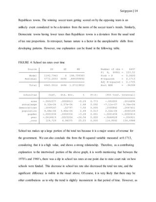 Sargsyan | 14
Republican towns. The winning soccer team getting scored on by the opposing team is an
unlikely event considered to be a deviation from the norm of the soccer team’s trends. Similarly,
Democratic towns having lower taxes than Republican towns is a deviation from the usual tend
of tax rate proportions. In retrospect, human nature is a factor in the unexplainable shifts from
developing patterns. However, one explanation can be found in the following table.
FIGURE 4: School tax rates over time
School tax makes up a large portion of the total tax because it is a major source of revenue for
the government. We can also conclude this from the R-squared variable measured at 0.1713,
considering that it is a high value, and shows a strong relationship. Therefore, as a contributing
explanation to the intertwined portion of the above graph, it is worth mentioning that between the
1970’s and 1980’s, there was a dip in school tax rates at one point due to state court rule on how
schools were funded. This decrease in school tax rate also decreased the total tax rate, and the
significant difference is visible in the visual above. Of course, it is very likely that there may be
other contributions as to why the trend is slightly inconsistent in that period of time. However, as
_cons 124.729 4.98375 25.03 0.000 114.9592 134.4988
year -.0618619 .0025204 -24.54 0.000 -.0668028 -.056921
popden -.0001036 .0000316 -3.28 0.001 -.0001656 -.0000416
population 9.48e-06 3.80e-06 2.49 0.013 2.02e-06 .0000169
democrattown .2099147 .02797 7.50 0.000 .1550842 .2647451
annualwage 4.32e-06 2.57e-06 1.68 0.092 -7.11e-07 9.36e-06
area -.0002577 .0008913 -0.29 0.773 -.002005 .0014896
schooltax Coef. Std. Err. t P>|t| [95% Conf. Interval]
Total 6965.0016 6496 1.07219852 Root MSE = .94308
Adj R-squared = 0.1705
Residual 5772.2053 6490 .889399892 R-squared = 0.1713
Model 1192.7963 6 198.799383 Prob > F = 0.0000
F( 6, 6490) = 223.52
Source SS df MS Number of obs = 6497
 
