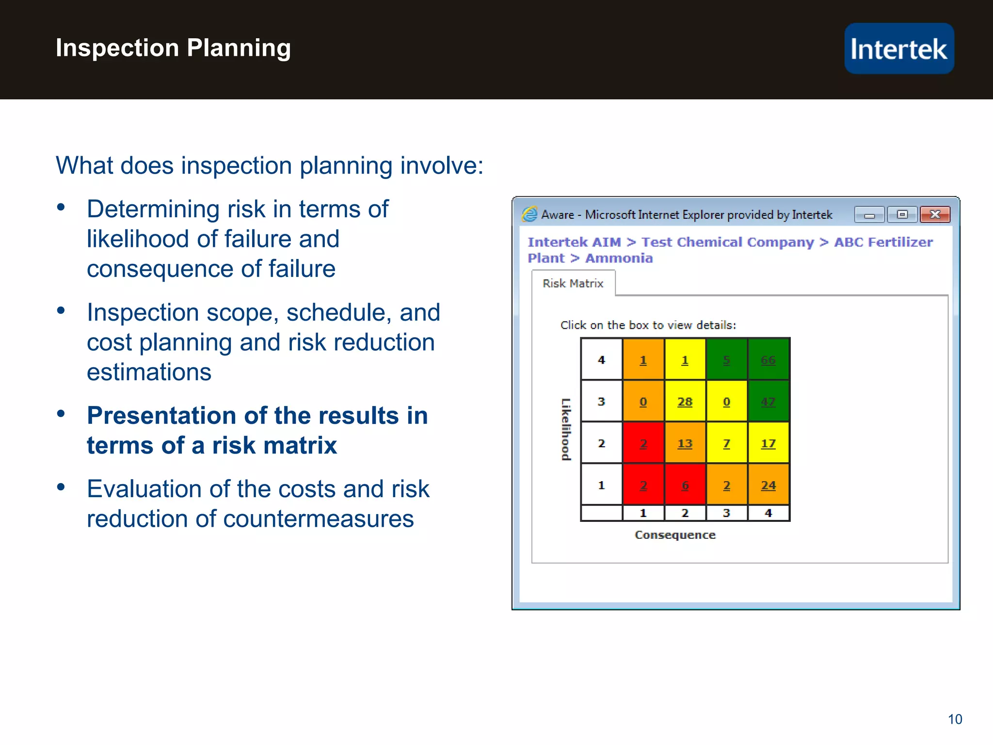 10
What does inspection planning involve:
• Determining risk in terms of
likelihood of failure and
consequence of failure
• Inspection scope, schedule, and
cost planning and risk reduction
estimations
• Presentation of the results in
terms of a risk matrix
• Evaluation of the costs and risk
reduction of countermeasures
Inspection Planning
 