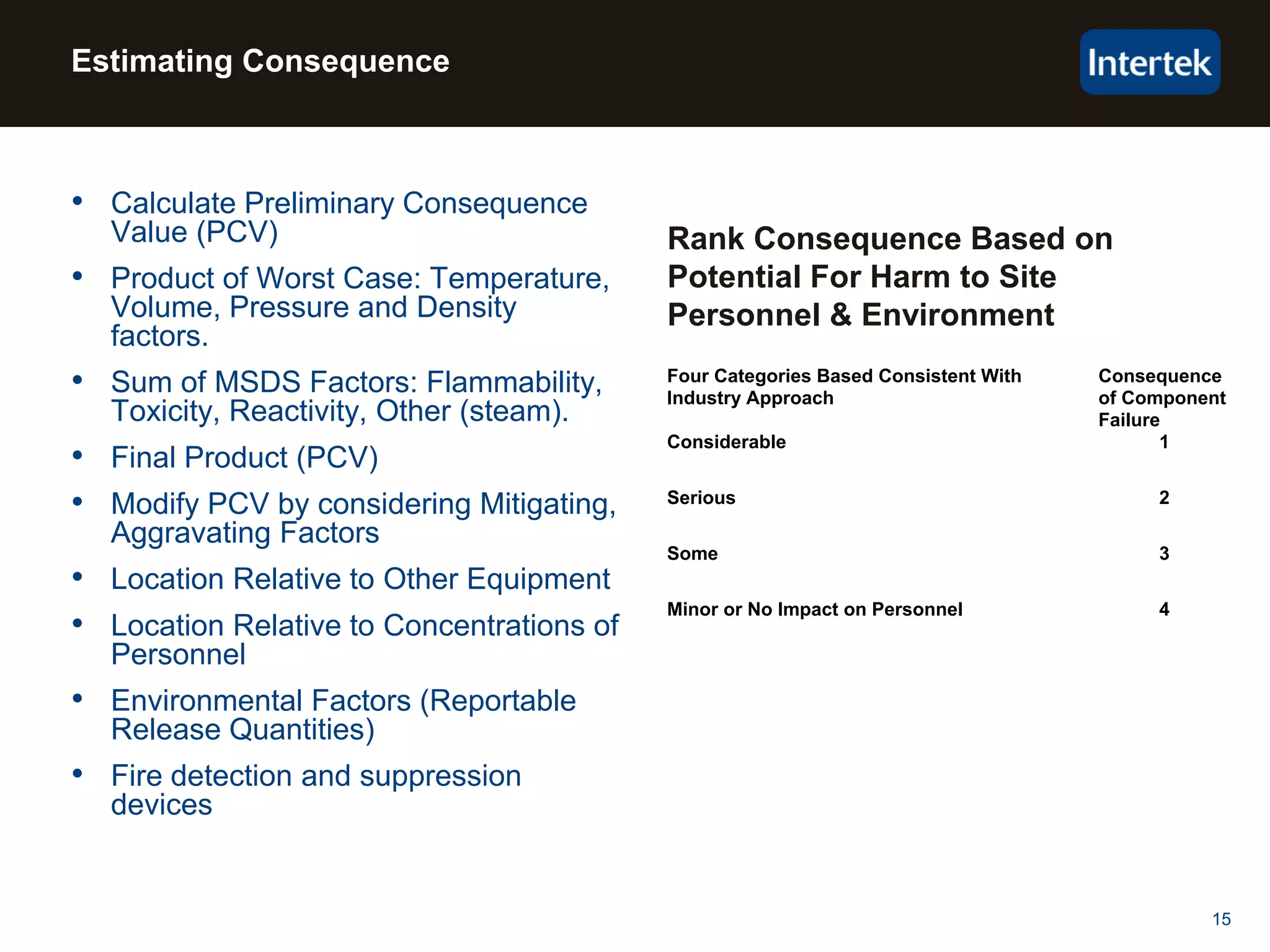 15
• Calculate Preliminary Consequence
Value (PCV)
• Product of Worst Case: Temperature,
Volume, Pressure and Density
factors.
• Sum of MSDS Factors: Flammability,
Toxicity, Reactivity, Other (steam).
• Final Product (PCV)
• Modify PCV by considering Mitigating,
Aggravating Factors
• Location Relative to Other Equipment
• Location Relative to Concentrations of
Personnel
• Environmental Factors (Reportable
Release Quantities)
• Fire detection and suppression
devices
Estimating Consequence
Four Categories Based Consistent With
Industry Approach
Consequence
of Component
Failure
Considerable 1
Serious 2
Some 3
Minor or No Impact on Personnel 4
Rank Consequence Based on
Potential For Harm to Site
Personnel & Environment
 