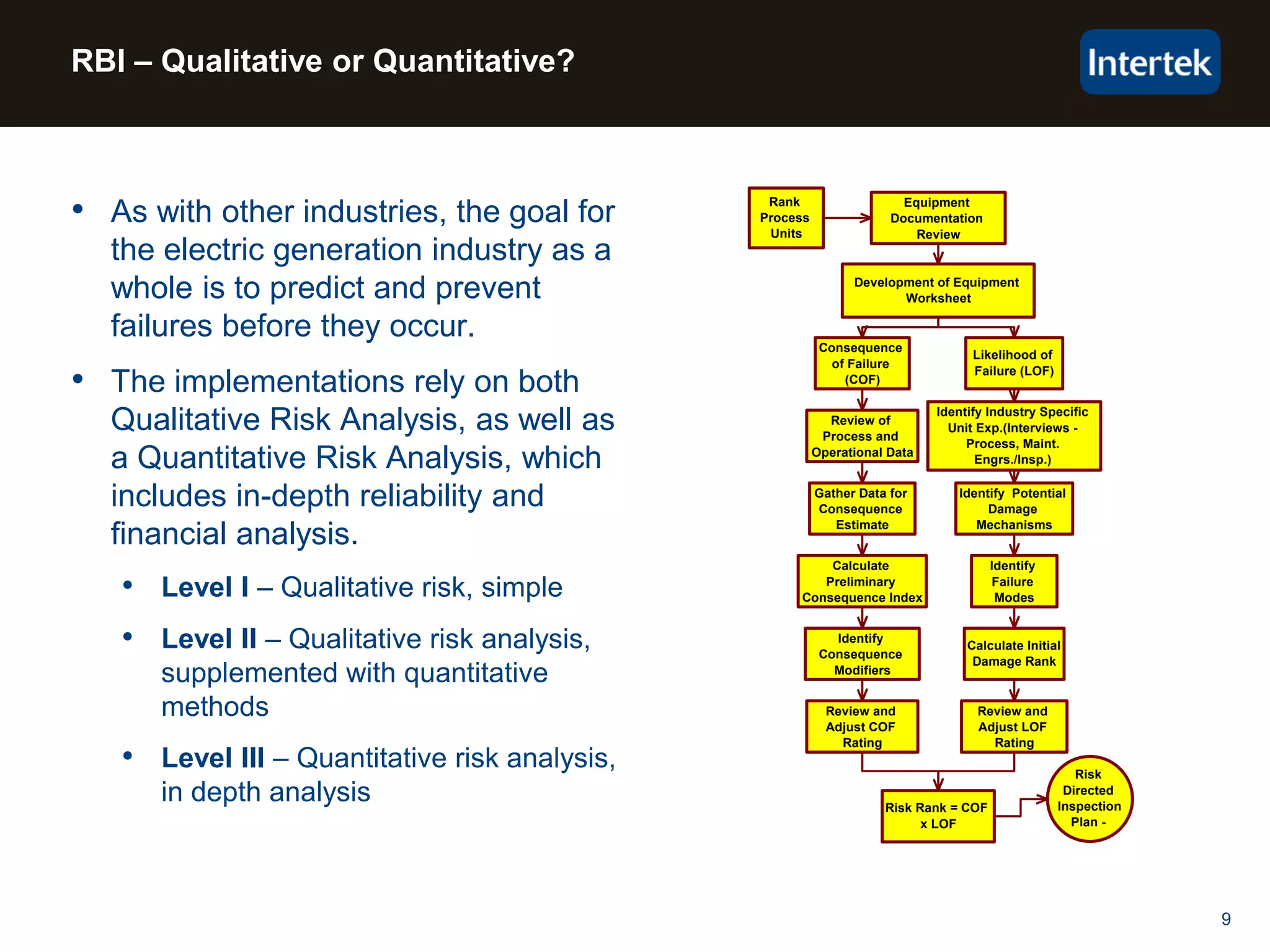 9
• As with other industries, the goal for
the electric generation industry as a
whole is to predict and prevent
failures before they occur.
• The implementations rely on both
Qualitative Risk Analysis, as well as
a Quantitative Risk Analysis, which
includes in-depth reliability and
financial analysis.
• Level I – Qualitative risk, simple
• Level II – Qualitative risk analysis,
supplemented with quantitative
methods
• Level III – Quantitative risk analysis,
in depth analysis
RBI – Qualitative or Quantitative?
Rank
Process
Units
Review and
Adjust COF
Rating
Identify
Consequence
Modifiers
Calculate
Preliminary
Consequence Index
Gather Data for
Consequence
Estimate
Review of
Process and
Operational Data
Consequence
of Failure
(COF)
Risk Rank = COF
x LOF
Development of Equipment
Worksheet
Equipment
Documentation
Review
Review and
Adjust LOF
Rating
Calculate Initial
Damage Rank
Identify
Failure
Modes
Identify Potential
Damage
Mechanisms
Identify Industry Specific
Unit Exp.(Interviews -
Process, Maint.
Engrs./Insp.)
Likelihood of
Failure (LOF)
Risk
Directed
Inspection
Plan -
Scope &
 