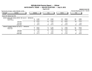 2012-Precinct444-Results