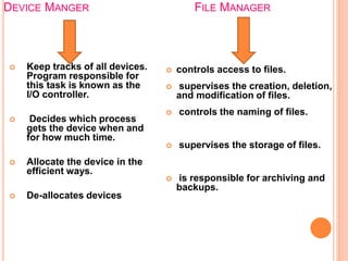 Presentation on Operating System & its Components | PPTX