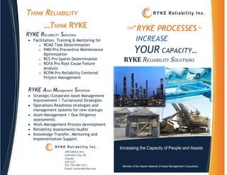 YOUR CAPACITY…
RYKE RELIABILITY SOLUTIONS
RYKE RELIABILITY Solutions
 Facilitation, Training & Mentoring for
o RCM2 Task Determination
o PMO Pro Preventive Maintenance
Optimization
o RCS Pro Spares Determination
o RCFA Pro Root Cause Failure
Analysis
o RCPM Pro Reliability Centered
Project Management
RYKE Asset Management Solutions
 Strategic/Corporate Asset Management
Improvement / Turnaround Strategies
 Operations Readiness strategies and
management systems for new startups
 Asset Management / Due Diligence
assessments
 Work Management Process development
 Reliability Assessments/Audits
 Knowledge Transfer, Mentoring and
Implementation Support
308 Gilbert Ave
Labrador City, NL
Canada
A2V 2C7
Tel: 709 280 1571
Email: contact@ryke.com
RYKE Reliability Inc.
INCREASE
Increasing the Capacity of People and AssetsR Y K E R e l i a b i l i t y I n c .
THINK RELIABILITY
…THINK RYKE
Member of the Aladon Network of Asset Management Consultants
RYKE PROCESSESTHE+ TO
 