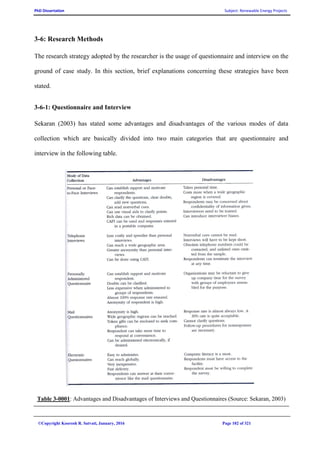 PhD Dissertation Subject: Renewable Energy Projects
©Copyright Koorosh R. Satvati, January, 2016 Page 102 of 321
3-6: Research Methods
The research strategy adopted by the researcher is the usage of questionnaire and interview on the
ground of case study. In this section, brief explanations concerning these strategies have been
stated.
3-6-1: Questionnaire and Interview
Sekaran (2003) has stated some advantages and disadvantages of the various modes of data
collection which are basically divided into two main categories that are questionnaire and
interview in the following table.
Table 3-0001: Advantages and Disadvantages of Interviews and Questionnaires (Source: Sekaran, 2003)
 