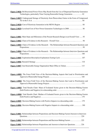 PhD Dissertation Subject: Renewable Energy Projects
©Copyright Koorosh R. Satvati, January, 2016 Page 13 of 321
Figure 2-0026: Bi-Directional Power Flows May Result from the Use of Dispersed Electricity Generation
Technologies, particularly Time-Varying Renewable Energy Generation ….………... 82
Figure 2-0027: Underground Storage of Electricity from Photovoltaic Farms in the Form of Compressed
Air in the U.S.A. ………………………………………………………….…………… 84
Figure 2-0028: Cost of Electricity Generation in the MENA Region ……………………………… 84
Figure 2-0029: Levelized Cost of New Power Generation Technologies in 2008 ….……………… 86
Figure 3-0001: Main Steps and Milestones of the Present Research Design in an Overall View ..… 95
Figure 3-0002: Chain of Evidence in this Research – Overall View …………..………....………… 98
Figure 3-0003: Chain of Evidence in this Research – The Relationships between Research Questions and
Propositions …………..……….…………………………………………………..…… 99
Figure 3-0004: Chain of Evidence in this Research – The Relationships between Interview Questions and
Propositions …………..……….…………………………………..……..…………… 100
Figure 3-0005: Exploration-Description-Explanation-Testing Cycle ……….….……………….… 107
Figure 3-0006: Research Strategy ……………………………………………….….………..….… 110
Figure 3-0007: Iran Renewable Energy Organisation Main Office in Tehran .…………..…..…… 115
Figure 4-0001: The Force-Yield View of the Decision-Making Aspects that Lead to Prioritisation and
Approval of Renewable Energy Projects …………………………..……………..….. 168
Figure 4-0002: The Force-Yield View of the Decision-Making Factors that Lead to Prioritisation and
Approval of Renewable Energy Projects ……………………..…………………..….. 175
Figure 4-0003: Total Results Chart: Mean of Evaluated Scores given to the Decision-Making Factors
(both Positive and Negative) in a descending order ……..……………..…………….. 177
Figure 4-0004: Total Results Chart: Median of Evaluated Scores given to the Decision-Making Factors
(both Positive and Negative) ……………………..……………………………….….. 178
Figure 4-0005: Decision-Making Factors with Positive Impacts in a descending order ……..…… 179
Figure 4-0006: Decision-Making Factors with Negative Impacts in a descending order ….……… 180
Figure 5-0001: Relationships between Propositions and Decision-Making Factors/Answers to Interview
Questions………………………………………………………………….…..……… 224
Figure 5-0002: Relationships between Propositions and Decision-Making Factors ………….….. 225
Figure 5-0003: Relationships between Propositions and Answers to Interview Questions …….... 226
 