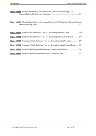PhD Dissertation Subject: Renewable Energy Projects
©Copyright Koorosh R. Satvati, January, 2016 Page 14 of 321
Figure 5-0004: Theoretical Framework for Proposition-9 _ Relationships among R.Q.’s,
Improbable/Probable Status and Outcomes ………………………………………... 238
Figure 6-0001: What Has Been Done in this Research based on AHP (Analytical Hierarchy Process)
Decision-Making Theory …………………………………………………………... 243
Figure 8-0001: Number of Each Reference Type in a descending order (Pie-Chart) ……..….…. 275
Figure 8-0002: Number of Each Reference Type in a descending order (Column-Chart) ….…... 276
Figure 8-0003: Percentage of Each Reference Type in a descending order (Pie-Chart) ……...… 277
Figure 8-0004: Percentage of Each Reference Type in a descending order (Column-Chart) ....... 278
Figure 8-0005: Number of References in Chronological Order (Column-Chart) ………….….... 280
Figure 8-0006: Number of References in Chronological Order (Pie-Chart) ……….………….... 281
 