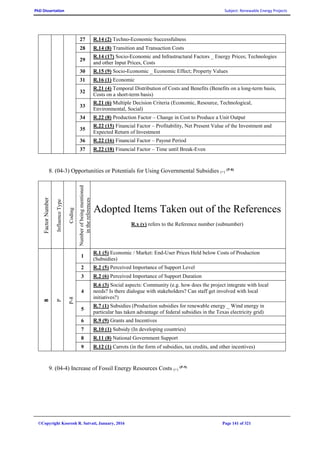 PhD Dissertation Subject: Renewable Energy Projects
©Copyright Koorosh R. Satvati, January, 2016 Page 141 of 321
27 R.14 (2) Techno-Economic Successfulness
28 R.14 (8) Transition and Transaction Costs
29
R.14 (17) Socio-Economic and Infrastructural Factors _ Energy Prices; Technologies
and other Input Prices, Costs
30 R.15 (9) Socio-Economic _ Economic Effect; Property Values
31 R.16 (1) Economic
32
R.21 (4) Temporal Distribution of Costs and Benefits (Benefits on a long-term basis,
Costs on a short-term basis)
33
R.21 (6) Multiple Decision Criteria (Economic, Resource, Technological,
Environmental, Social)
34 R.22 (8) Production Factor – Change in Cost to Produce a Unit Output
35
R.22 (15) Financial Factor – Profitability, Net Present Value of the Investment and
Expected Return of Investment
36 R.22 (16) Financial Factor – Payout Period
37 R.22 (18) Financial Factor – Time until Break-Even
8. (04-3) Opportunities or Potentials for Using Governmental Subsidies (+)
(P-8)
FactorNumber
InfluenceType
Coding
Numberofbeingmentioned
inthereferences
Adopted Items Taken out of the References
R.x (y) refers to the Reference number (subnumber)
8
P
P-8
1
R.1 (5) Economic / Market: End-User Prices Held below Costs of Production
(Subsidies)
2 R.2 (5) Perceived Importance of Support Level
3 R.2 (6) Perceived Importance of Support Duration
4
R.6 (3) Social aspects: Community (e.g. how does the project integrate with local
needs? Is there dialogue with stakeholders? Can staff get involved with local
initiatives?)
5
R.7 (1) Subsidies (Production subsidies for renewable energy _ Wind energy in
particular has taken advantage of federal subsidies in the Texas electricity grid)
6 R.9 (9) Grants and Incentives
7 R.10 (1) Subsidy (In developing countries)
8 R.11 (8) National Government Support
9 R.12 (1) Carrots (in the form of subsidies, tax credits, and other incentives)
9. (04-4) Increase of Fossil Energy Resources Costs (+)
(P-9)
 