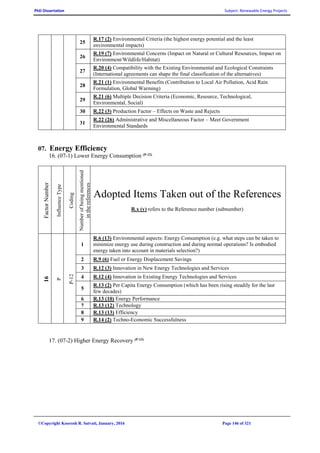 PhD Dissertation Subject: Renewable Energy Projects
©Copyright Koorosh R. Satvati, January, 2016 Page 146 of 321
25
R.17 (2) Environmental Criteria (the highest energy potential and the least
environmental impacts)
26
R.19 (7) Environmental Concerns (Impact on Natural or Cultural Resources, Impact on
Environment/Wildlife/Habitat)
27
R.20 (4) Compatibility with the Existing Environmental and Ecological Constraints
(International agreements can shape the final classification of the alternatives)
28
R.21 (1) Environmental Benefits (Contribution to Local Air Pollution, Acid Rain
Formulation, Global Warming)
29
R.21 (6) Multiple Decision Criteria (Economic, Resource, Technological,
Environmental, Social)
30 R.22 (3) Production Factor – Effects on Waste and Rejects
31
R.22 (26) Administrative and Miscellaneous Factor – Meet Government
Environmental Standards
07. Energy Efficiency
16. (07-1) Lower Energy Consumption (P-12)
FactorNumber
InfluenceType
Coding
Numberofbeingmentioned
inthereferences
Adopted Items Taken out of the References
R.x (y) refers to the Reference number (subnumber)
16
P
P-12
1
R.6 (13) Environmental aspects: Energy Consumption (e.g. what steps can be taken to
minimize energy use during construction and during normal operations? Is embodied
energy taken into account in materials selection?)
2 R.9 (6) Fuel or Energy Displacement Savings
3 R.12 (3) Innovation in New Energy Technologies and Services
4 R.12 (4) Innovation in Existing Energy Technologies and Services
5
R.13 (2) Per Capita Energy Consumption (which has been rising steadily for the last
few decades)
6 R.13 (10) Energy Performance
7 R.13 (12) Technology
8 R.13 (13) Efficiency
9 R.14 (2) Techno-Economic Successfulness
17. (07-2) Higher Energy Recovery (P-13)
 