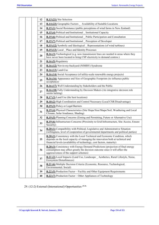 PhD Dissertation Subject: Renewable Energy Projects
©Copyright Koorosh R. Satvati, January, 2016 Page 154 of 321
12 R.13 (21) Site Selection
13 R.14 (23) Geographic Factors _ Availability of Suitable Locations
14 R.15 (1) Social Resistance (public perceptions of wind farms in New Zealand)
15 R.15 (4) Political and Institutional _ Institutional Capacity
16 R.15 (6) Political and Institutional _ Public Participation and Consultation
17 R.15 (7) Political and Institutional _ Perception of Developer
18 R.15 (12) Symbolic and Ideological _ Representations (of wind turbines)
19 R.15 (13) Local _ Place and Identity Processes
20
R.16 (3) Technological (e.g. new transmission lines are needed in areas where they
have never been located to bring CSP electricity to demand centres.)
21 R.16 (5) Regulatory
22 R.16 (12) Not-in-my-backyard (NIMBY) Syndrome
23 R.16 (13) Land-Use
24 R.16 (14) Social Acceptance (of utility-scale renewable energy projects)
25
R.16 (16) Appearance and Size of Geographic Footprints (to influence public
acceptance)
26 R.16 (17) Well Understanding by Stakeholders and the Public
27
R.16 (18) Fully Understanding by Decision Makers (An integrative decision role
seems lacking)
28 R.17 (3) Land Use (the best locations)
29 R.18 (2) High Coordination and Control Necessary (Local CSR/Disadvantage)
30 R.19 (3) Policy or Legal Barriers
31
R.19 (4) Physical Characteristics (Site Slope/Size/Shape/Soil, Weathering and Local
Climate, Solar Irradiance, Shading)
32 R.19 (5) Planning Concerns (Zoning and Permitting, Future or Alternative Use)
33
R.19 (6) Infrastructure Concerns (Proximity to Grid Infrastructure, Site Access, Ensure
Security)
34
R.20 (1) Compatibility with Political, Legislative and Administrative Situation
(willingness, level of cooperation of governmental departments and political parties)
35
R.20 (2) Consistency with the Local Technical and Economic Condition, which
depends on the local capacity of managing the innovation both at technical and
financial levels (availability of technology, cost factors, maturity)
36
R.20 (3) Consistency with Energy Demand Predictions (projection of final energy
consumption may affect greatly the decision outcome since it will affect the
aggressiveness of the support schemes)
37
R.21 (2) Local Impacts (Land Use, Landscape _ Aesthetics, Rural Lifestyle, Noise,
Ecosystem Disturbineces)
38
R.21 (6) Multiple Decision Criteria (Economic, Resource, Technological,
Environmental, Social)
39 R.22 (5) Production Factor – Facility and Other Equipment Requirements
40 R.22 (7) Production Factor – Other Appliances of Technology
29. (12-2) External (International) Opportunities (N-9)
 