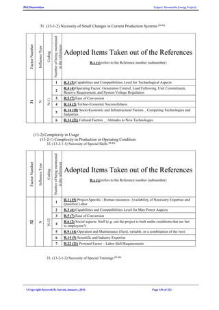 PhD Dissertation Subject: Renewable Energy Projects
©Copyright Koorosh R. Satvati, January, 2016 Page 156 of 321
31. (13-1-2) Necessity of Small Changes in Current Production Systems (N-11)
FactorNumber
InfluenceType
Coding
Numberofbeingmentioned
inthereferences
Adopted Items Taken out of the References
R.x (y) refers to the Reference number (subnumber)
31
N
N-11
1 R.3 (5) Capabilities and Compatibilities Level for Technological Aspects
2
R.4 (4) Operating Factor: Generation Control, Load Following, Unit Commitment,
Reserve Requirement, and System Voltage Regulation
3 R.5 (7) Ease of Conversion
4 R.14 (2) Techno-Economic Successfulness
5
R.14 (18) Socio-Economic and Infrastructural Factors _ Competing Technologies and
Industries
6 R.14 (21) Cultural Factors _ Attitudes to New Technologies
(13-2) Complexity in Usage
(13-2-1) Complexity in Production or Operating Condition
32. (13-2-1-1) Necessity of Special Skills (N-12)
FactorNumber
InfluenceType
Coding
Numberofbeingmentioned
inthereferences
Adopted Items Taken out of the References
R.x (y) refers to the Reference number (subnumber)
32
N
N-12
1
R.1 (15) Project-Specific / Human resources: Availability of Necessary Expertise and
Qualified Labor
2 R.3 (6) Capabilities and Compatibilities Level for Man Power Aspects
3 R.5 (7) Ease of Conversion
4
R.6 (2) Social aspects: Staff (e.g. can the project is built under conditions that are fair
to employees?)
5 R.9 (14) Operation and Maintenance (fixed, variable, or a combination of the two)
6 R.14 (5) Scientific and Industry Expertise
7 R.22 (21) Personal Factor – Labor Skill Requirements
33. (13-2-1-2) Necessity of Special Trainings (N-13)
 