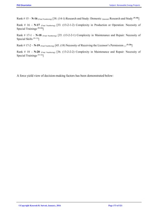 PhD Dissertation Subject: Renewable Energy Projects
©Copyright Koorosh R. Satvati, January, 2016 Page 173 of 321
Rank # 15 – N-16 (Final Numbering) [38. (14-1) Research and Study: Domestic (Internal) Research and Study (N-18)
]
Rank # 16 – N-17 (Final Numbering) [33. (13-2-1-2) Complexity in Production or Operation: Necessity of
Special Trainings (N-13)
]
Rank # 17-1 – N-18 (Final Numbering) [35. (13-2-2-1) Complexity in Maintenance and Repair: Necessity of
Special Skills (N-15)
]
Rank # 17-2 – N-19 (Final Numbering) [45. (18) Necessity of Receiving the Licensor’s Permission (-)
(N-20)
]
Rank # 18 – N-20 (Final Numbering) [36. (13-2-2-2) Complexity in Maintenance and Repair: Necessity of
Special Trainings (N-16)
]
A force yield view of decision-making factors has been demonstrated below:
 