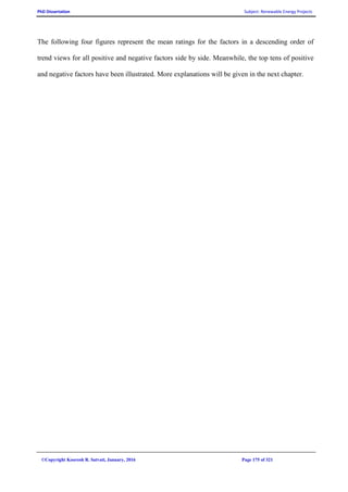 PhD Dissertation Subject: Renewable Energy Projects
©Copyright Koorosh R. Satvati, January, 2016 Page 175 of 321
The following four figures represent the mean ratings for the factors in a descending order of
trend views for all positive and negative factors side by side. Meanwhile, the top tens of positive
and negative factors have been illustrated. More explanations will be given in the next chapter.
 