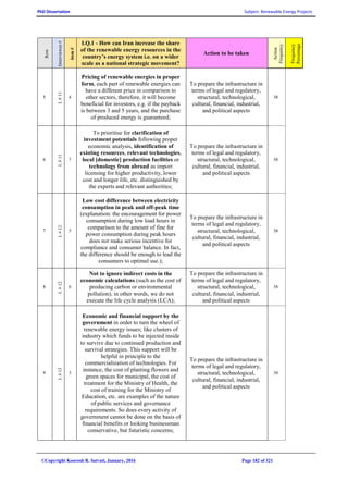 PhD Dissertation Subject: Renewable Energy Projects
©Copyright Koorosh R. Satvati, January, 2016 Page 182 of 321
Row
Interviewee#
item#
I.Q.1 - How can Iran increase the share
of the renewable energy resources in the
country’s energy system i.e. on a wider
scale as a national strategic movement?
Action to be taken
Action
Frequency
Frequency
Percentage
5
I.#11
4
Pricing of renewable energies in proper
form, each part of renewable energies can
have a different price in comparison to
other sectors, therefore, it will become
beneficial for investors, e.g. if the payback
is between 3 and 5 years, and the purchase
of produced energy is guaranteed;
To prepare the infrastructure in
terms of legal and regulatory,
structural, technological,
cultural, financial, industrial,
and political aspects
38
6
I.#11
7
To prioritise for clarification of
investment potentials following proper
economic analysis, identification of
existing resources, relevant technologies,
local [domestic] production facilities or
technology from abroad as import
licensing for higher productivity, lower
cost and longer life, etc. distinguished by
the experts and relevant authorities;
To prepare the infrastructure in
terms of legal and regulatory,
structural, technological,
cultural, financial, industrial,
and political aspects
38
7
I.#12
5
Low cost difference between electricity
consumption in peak and off-peak time
(explanation: the encouragement for power
consumption during low load hours in
comparison to the amount of fine for
power consumption during peak hours
does not make serious incentive for
compliance and consumer balance. In fact,
the difference should be enough to lead the
consumers to optimal use.);
To prepare the infrastructure in
terms of legal and regulatory,
structural, technological,
cultural, financial, industrial,
and political aspects
38
8
I.#12
6
Not to ignore indirect costs in the
economic calculations (such as the cost of
producing carbon or environmental
pollution); in other words, we do not
execute the life cycle analysis (LCA);
To prepare the infrastructure in
terms of legal and regulatory,
structural, technological,
cultural, financial, industrial,
and political aspects
38
9
I.#13
3
Economic and financial support by the
government in order to turn the wheel of
renewable energy issues; like clusters of
industry which funds to be injected inside
to survive due to continued production and
survival strategies. This support will be
helpful in principle to the
commercialization of technologies. For
instance, the cost of planting flowers and
green spaces for municipal, the cost of
treatment for the Ministry of Health, the
cost of training for the Ministry of
Education, etc. are examples of the nature
of public services and governance
requirements. So does every activity of
government cannot be done on the basis of
financial benefits or looking businessman
conservative, but futuristic concerns;
To prepare the infrastructure in
terms of legal and regulatory,
structural, technological,
cultural, financial, industrial,
and political aspects
38
 
