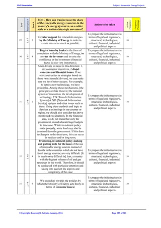 PhD Dissertation Subject: Renewable Energy Projects
©Copyright Koorosh R. Satvati, January, 2016 Page 185 of 321
Row
Interviewee#
item#
I.Q.1 - How can Iran increase the share
of the renewable energy resources in the
country’s energy system i.e. on a wider
scale as a national strategic movement?
Action to be taken
Action
Frequency
Frequency
Percentage
29
I.#7
3
Greater support for renewable energies
by the Ministry of Energy in order to
create interest as much as possible;
To prepare the infrastructure in
terms of legal and regulatory,
structural, technological,
cultural, financial, industrial,
and political aspects
38
30
I.#7
4
To give loans by banks in the form of
association with the Ministry of Energy, to
attract the investors and to raise the
confidence in the investment (financial
factor is also very important.);
To prepare the infrastructure in
terms of legal and regulatory,
structural, technological,
cultural, financial, industrial,
and political aspects
38
31
I.#8
1
Main drivers to move in this direction: 1.
environmental incentives, 2 dispel
concerns and financial issues. If we
select our tactics or strategies based on
these two channels [drivers], we can make
sure we have better success. For example,
to settle a new technology, we have
principles. Among those mechanisms, [the
principles are like those in] the national
system of innovation, the development of
technology, TIS [Transfer Information
System] & NIS [Network Information
Service] systems and other issues such as
these. Using these methods and logic to
develop a technology in our country or
region, we should also consider the above
mentioned two channels. In the financial
area, we do not mean that only the
government should allocate huge budgets
to this issue. While investment policy
made properly, some load may also be
removed from the government. If this does
not happen in the short term, this can occur
in medium and/or long term;
To prepare the infrastructure in
terms of legal and regulatory,
structural, technological,
cultural, financial, industrial,
and political aspects
38
32
I.#8
4
Promoting, investment policy-making
and putting rails for the issue of the use
of renewable energy sources instead of
fossils in the countries which do not have
fossil energy sources; are very difficult. [It
is much more difficult in] Iran, a country
with the highest volume of oil and gas
resources in the world. Therefore, it should
be conducted with particular attention and
taking into account the aspects and
complexity of the case;
To prepare the infrastructure in
terms of legal and regulatory,
structural, technological,
cultural, financial, industrial,
and political aspects
38
33
I.#8
5
We should go towards the policies by
which the Ministry of Energy acts freely in
terms of economic issues;
To prepare the infrastructure in
terms of legal and regulatory,
structural, technological,
cultural, financial, industrial,
and political aspects
38
 