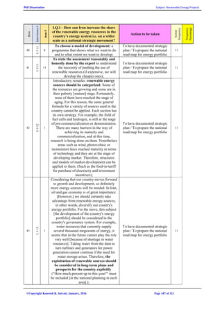 PhD Dissertation Subject: Renewable Energy Projects
©Copyright Koorosh R. Satvati, January, 2016 Page 187 of 321
Row
Interviewee#
item#
I.Q.1 - How can Iran increase the share
of the renewable energy resources in the
country’s energy system i.e. on a wider
scale as a national strategic movement?
Action to be taken
Action
Frequency
Frequency
Percentage
40
I.#11
8
To choose a model of development; a
programme that shows what we want to do
and to what extent we want to develop;
To have documented strategic
plan / To prepare the national
road map for energy portfolio
11
41
I.#11
15
To state the assessment reasonably and
honestly done by the expert to understand
the necessity of pushing the use of
renewable resources (if expensive, we will
develop the cheaper ones);
To have documented strategic
plan / To prepare the national
road map for energy portfolio
11
42
I.#12
1
Introductory remarks: renewable energy
sources should be categorized. Some of
the resources are growing and some are in
their puberty [mature] stage. Fortunately,
none of them have reached the stage of
aging. For this reason, the same general
formula for a variety of sources used in the
country cannot be applied. Each section has
its own strategy. For example, the field of
fuel cells and hydrogen, is still at the stage
of pre-commercialization or demonstration.
There are many barriers in the way of
achieving its maturity and
commercialization, and at this time,
research is being done on them. Nonetheless
areas such as wind, photovoltaic or
incinerators have reached maturity in terms
of technology and they are at the stage of
developing market. Therefore, structures
and models of market development can be
applied to them. (Such as the feed-in-tariff
for purchase of electricity and investment
incentives);
To have documented strategic
plan / To prepare the national
road map for energy portfolio
11
43
I.#13
1
Considering that our country moves forward
to growth and development, so definitely
more energy sources will be needed. In Iran,
oil and gas economy is of great importance.
[However,] we should certainly take
advantage from renewable energy sources,
in other words, diversify our country's
energy portfolio. For the move, this subject
[the development of the country's energy
portfolio] should be considered in the
country's governance system. For example,
water resources that currently supply
several thousand megawatts of energy, it
seems that in the future cannot play the role
very well [because of shortage in water
resources]. Taking water from the dam to
turn turbines and generators for power
generation cannot continue if the need for
water storage arises. Therefore, the
exploitation of renewable sources should
be considered in long-term plans and
prospects for the country explicitly.
("How much percent up to this year?" must
be included [in the national planning in each
area].);
To have documented strategic
plan / To prepare the national
road map for energy portfolio
11
 
