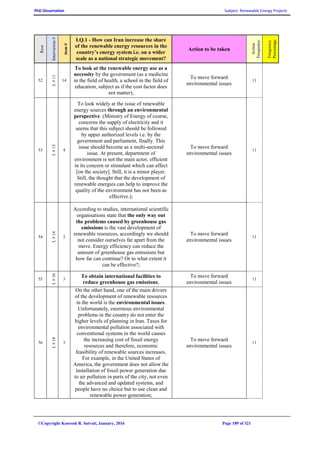 PhD Dissertation Subject: Renewable Energy Projects
©Copyright Koorosh R. Satvati, January, 2016 Page 189 of 321
Row
Interviewee#
item#
I.Q.1 - How can Iran increase the share
of the renewable energy resources in the
country’s energy system i.e. on a wider
scale as a national strategic movement?
Action to be taken
Action
Frequency
Frequency
Percentage
52
I.#11
14
To look at the renewable energy use as a
necessity by the government (as a medicine
in the field of health, a school in the field of
education, subject as if the cost factor does
not matter);
To move forward
environmental issues
11
53
I.#13
4
To look widely at the issue of renewable
energy sources through an environmental
perspective. (Ministry of Energy of course,
concerns the supply of electricity and it
seems that this subject should be followed
by upper authorized levels i.e. by the
government and parliament, finally. This
issue should become as a multi-sectoral
issue. At present, department of
environment is not the main actor, efficient
in its concern or stimulant which can affect
[on the society]. Still, it is a minor player.
Still, the thought that the development of
renewable energies can help to improve the
quality of the environment has not been as
effective.);
To move forward
environmental issues
11
54
I.#14
2
According to studies, international scientific
organisations state that the only way out
the problems caused by greenhouse gas
emissions is the vast development of
renewable resources, accordingly we should
not consider ourselves far apart from the
move. Energy efficiency can reduce the
amount of greenhouse gas emissions but
how far can continue? Or to what extent it
can be effective?;
To move forward
environmental issues
11
55
I.#16
3
To obtain international facilities to
reduce greenhouse gas emissions;
To move forward
environmental issues
11
56
I.#18
3
On the other hand, one of the main drivers
of the development of renewable resources
in the world is the environmental issues.
Unfortunately, enormous environmental
problems in the country do not enter the
higher levels of planning in Iran. Taxes for
environmental pollution associated with
conventional systems in the world causes
the increasing cost of fossil energy
resources and therefore, economic
feasibility of renewable sources increases.
For example, in the United States of
America, the government does not allow the
installation of fossil power generation due
to air pollution in parts of the city, not even
the advanced and updated systems, and
people have no choice but to use clean and
renewable power generation;
To move forward
environmental issues
11
 