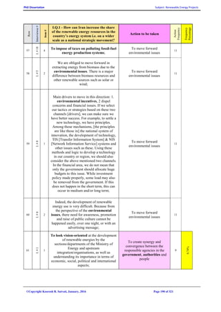 PhD Dissertation Subject: Renewable Energy Projects
©Copyright Koorosh R. Satvati, January, 2016 Page 190 of 321
Row
Interviewee#
item#
I.Q.1 - How can Iran increase the share
of the renewable energy resources in the
country’s energy system i.e. on a wider
scale as a national strategic movement?
Action to be taken
Action
Frequency
Frequency
Percentage
57
I.#18
4
To impose of taxes on polluting fossil-fuel
energy production systems;
To move forward
environmental issues
11
58
I.#5
2
We are obliged to move forward in
extracting energy from biomass due to the
environmental issues. There is a major
difference between biomass resources and
other renewable sources such as solar or
wind;
To move forward
environmental issues
11
59
I.#8
1
Main drivers to move in this direction: 1.
environmental incentives, 2 dispel
concerns and financial issues. If we select
our tactics or strategies based on these two
channels [drivers], we can make sure we
have better success. For example, to settle a
new technology, we have principles.
Among those mechanisms, [the principles
are like those in] the national system of
innovation, the development of technology,
TIS [Transfer Information System] & NIS
[Network Information Service] systems and
other issues such as these. Using these
methods and logic to develop a technology
in our country or region, we should also
consider the above mentioned two channels.
In the financial area, we do not mean that
only the government should allocate huge
budgets to this issue. While investment
policy made properly, some load may also
be removed from the government. If this
does not happen in the short term, this can
occur in medium and/or long term;
To move forward
environmental issues
11
60
I.#8
2
Indeed, the development of renewable
energy use is very difficult. Because from
the perspective of the environmental
issues, there need for awareness, promotion
and raise of public culture cannot be
happened easily, over one night, or with an
advertising message;
To move forward
environmental issues
11
61
I.#1
1
To look vision-oriented at the development
of renewable energies by the
sections/departments of the Ministry of
Energy and upstream
integration/organisations, as well as
understanding its importance in terms of
economic, social, political and international
aspects;
To create synergy and
convergence between the
responsible agencies in the
government, authorities and
people
9
8.74%
 