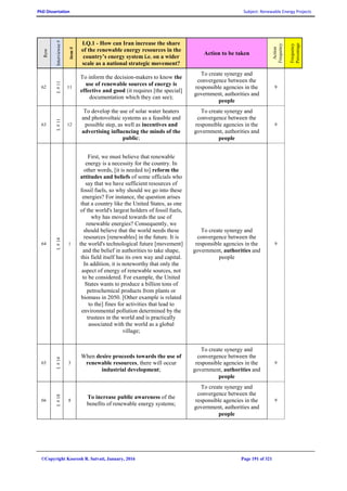 PhD Dissertation Subject: Renewable Energy Projects
©Copyright Koorosh R. Satvati, January, 2016 Page 191 of 321
Row
Interviewee#
item#
I.Q.1 - How can Iran increase the share
of the renewable energy resources in the
country’s energy system i.e. on a wider
scale as a national strategic movement?
Action to be taken
Action
Frequency
Frequency
Percentage
62
I.#11
11
To inform the decision-makers to know the
use of renewable sources of energy is
effective and good (it requires [the special]
documentation which they can see);
To create synergy and
convergence between the
responsible agencies in the
government, authorities and
people
9
63
I.#11
12
To develop the use of solar water heaters
and photovoltaic systems as a feasible and
possible step, as well as incentives and
advertising influencing the minds of the
public;
To create synergy and
convergence between the
responsible agencies in the
government, authorities and
people
9
64
I.#14
1
First, we must believe that renewable
energy is a necessity for the country. In
other words, [it is needed to] reform the
attitudes and beliefs of some officials who
say that we have sufficient resources of
fossil fuels, so why should we go into these
energies? For instance, the question arises
that a country like the United States, as one
of the world's largest holders of fossil fuels,
why has moved towards the use of
renewable energies? Consequently, we
should believe that the world needs these
resources [renewables] in the future. It is
the world's technological future [movement]
and the belief in authorities to take shape,
this field itself has its own way and capital.
In addition, it is noteworthy that only the
aspect of energy of renewable sources, not
to be considered. For example, the United
States wants to produce a billion tons of
petrochemical products from plants or
biomass in 2050. [Other example is related
to the] fines for activities that lead to
environmental pollution determined by the
trustees in the world and is practically
associated with the world as a global
village;
To create synergy and
convergence between the
responsible agencies in the
government, authorities and
people
9
65
I.#14
3
When desire proceeds towards the use of
renewable resources, there will occur
industrial development;
To create synergy and
convergence between the
responsible agencies in the
government, authorities and
people
9
66
I.#18
8
To increase public awareness of the
benefits of renewable energy systems;
To create synergy and
convergence between the
responsible agencies in the
government, authorities and
people
9
 